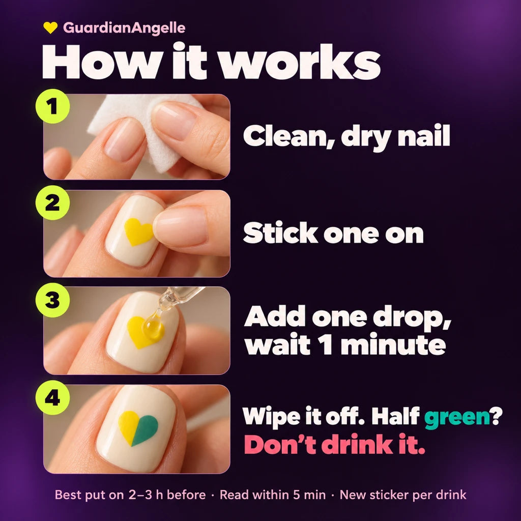 GHB Drink Test Nail Stickers
